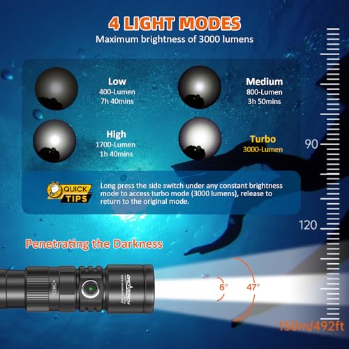ORCATORCH DC710 Scuba Dive Light Type C Rechargeable, 3000 Lumens Super Bright Underwater Flashlight, IP68 Waterproof Submersible Torch with WS02 Wrist Strap Mount for Hands-Free Diving - Image 3