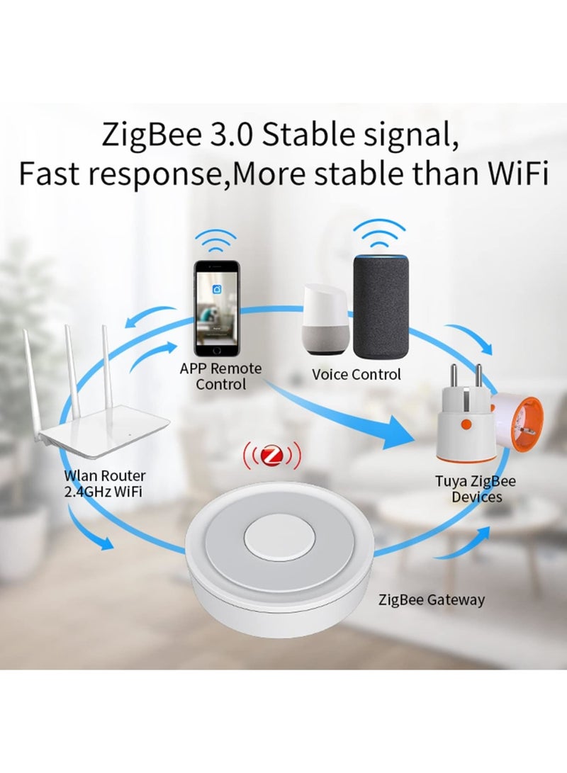 Cobest Tuya Zigbee 3.0 Hub Gateway, Wired Zigbee3.0 Tuya Gateway Compatible, WiFi Smart Home Hub, Smart Life APP Wireless Remote Controller Works With Alexa Google Home - Image 4