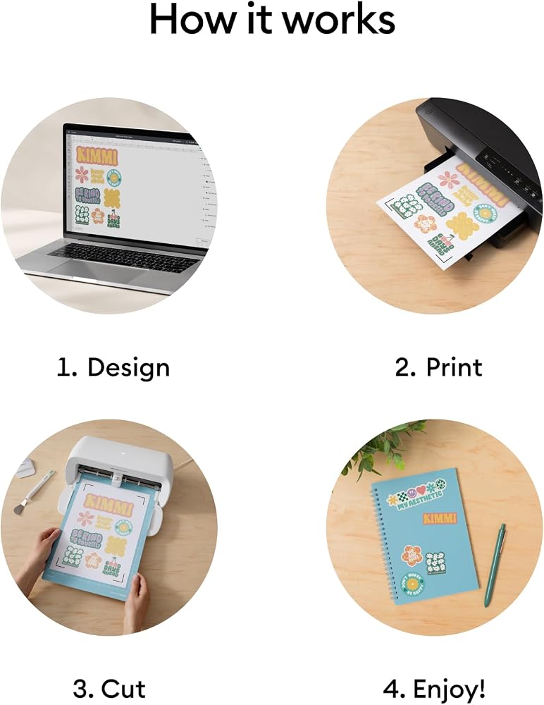 كريكيت ورق لاصق قابل للطباعة من نوع Cricut، مقاس A4، 8 أوراق باللون الأبيض. - Image 5