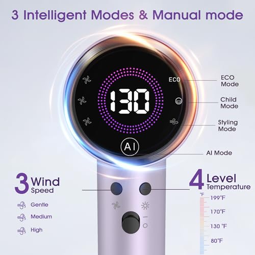 Casavok Ionic Hair Dryer with Auto-Adjusting Sensor,AI Hair Dryer with Magnetic Diffuser,160000 RPM High-Speed Hair Blow Dryer (Purple) - Image 4
