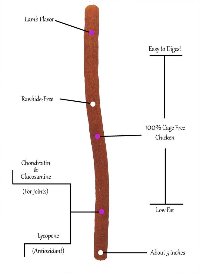 Rena's Recipe Love Jerky (Lamb Flavor) Soft Chicken Stick with Glucosamine/Chondroitin (Joints) and Lycopene (Antioxidant) - Image 3