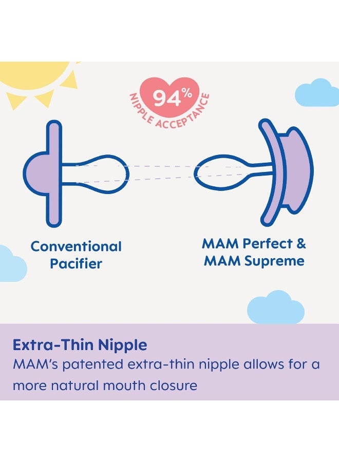 MAM Perfect Night Baby Pacifier, Patented, Glows in the Dark, 2 Pack, 16+ Months, Pink,2 Count (Pack of 1) - Image 4