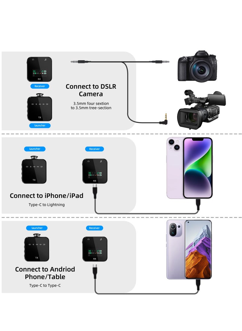 SYOSI - Wireless Lavalier Microphone, 2.4G lavalier microphone wireless (2TX + 1RX), For iPhone/Android, Professional Recording Mini Microphone for Interview YouTube Facebook Live-stream - Image 1