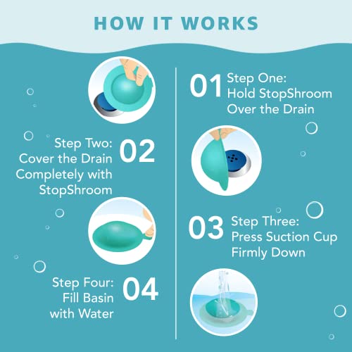 StopShroom STBLU232 Universal Stopper Plug Cover for Bathtub, Bathroom and Kitchen Drains, Aqua - Image 5