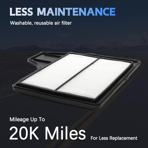 KEDAKEJI Engine Air Filter Compatible with 2013-2018 Nissan Altima (2.5L) Models Replace# CA11450 - Image 2