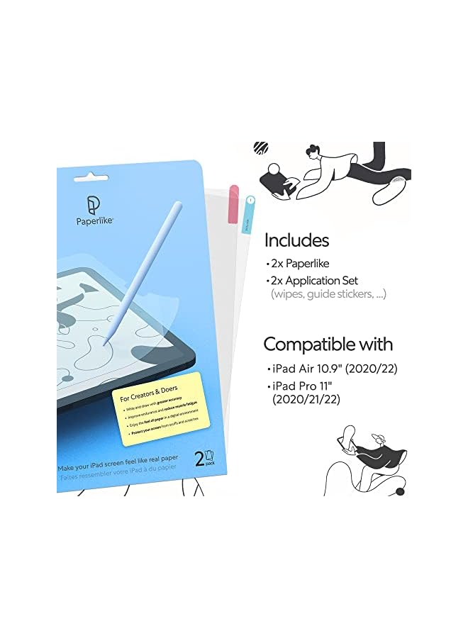 PROMASS Paperlike Screen Protector for iPad Pro 11" 2018, 10.9/11 Inch, - Image 2