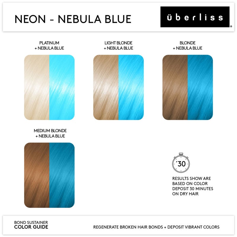 Uberliss Bond Sustainer Color (Neon Nebula Blue) 3.7oz - Color Depositing Conditioner - Semi Permanent Direct Dye - Rebuild Broken Bonds - For Healthy Hair - Image 1