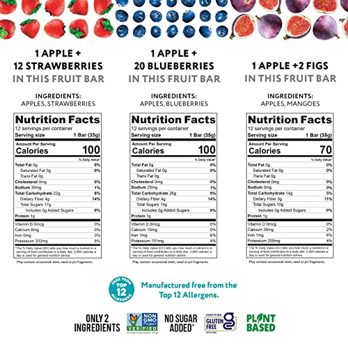 That's it. Thats it Variety 100 Natural Real Fruit Bar High Fiber Vegan Gluten Free Healthy Snack Paleo for Children  Adults Non GMO No Added Sugar Blueberry Strawberry Fig 36 Pack - Image 5