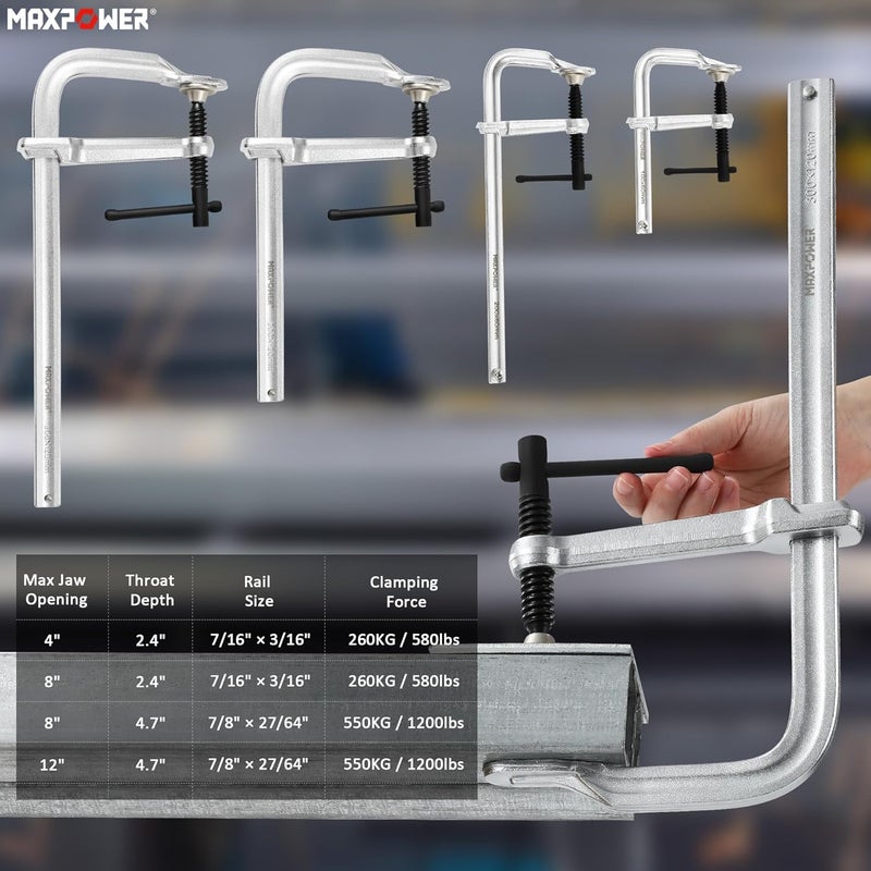 Max Power Light Duty F Clamps for Welding 4" 8" 8" 12", Pack of 4 - Image 2