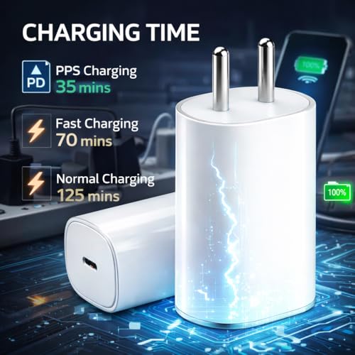 SHOQU Original 45W C-Type PPS Rapid Charger Adapter Compatible with Nothing Phone 4a | 4a Pro | 3 | 3a Lite | 3a Pro | 2a | 2a Plus |2| CMF 2 Pro | Buds, 45 W USB C Charging Adaptor, 45watt Charge, White - Image 5