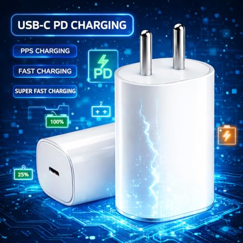 SHOQU Original 45W C-Type PPS Rapid Charger Adapter Compatible with Nothing Phone 4a | 4a Pro | 3 | 3a Lite | 3a Pro | 2a | 2a Plus |2| CMF 2 Pro | Buds, 45 W USB C Charging Adaptor, 45watt Charge, White - Image 4