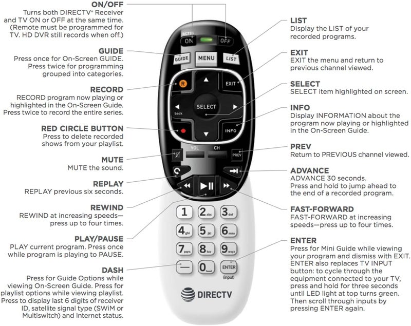 DIRECTV 4336303112 2 Pack - RC73 IR/RF Remote Control - Image 5