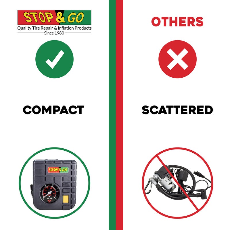 Stop & Go RCP Compact Mini-Air Compressor with 12V Car Adapter & Built in LED Light for Motorcycle, Scooter, ATV, UTV, Golf Cart, & Lawn Mower - Image 5