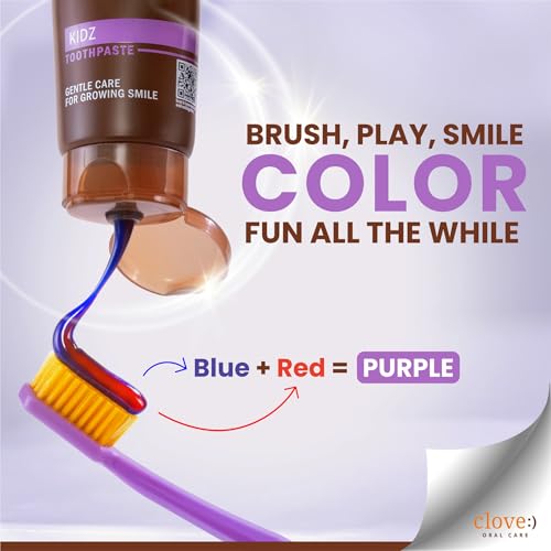 Clove Kidz Toothpaste for Kids 3+ Years , FREE ₹2000 Dental Treatment/ Services With Every Pack , Natural Strawberry Flavour , Cavity Protection & Enamel Support , Colour Changing , Safe formula , Pack of 2 (200g) - Image 4
