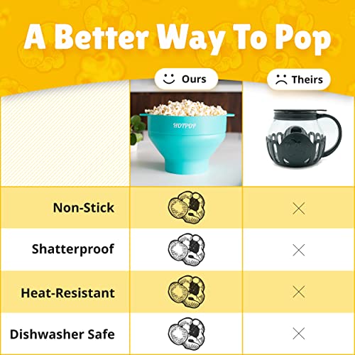 HOTPOP The Original Hotpop Microwave Popcorn Bowl Popper, Silicone Popcorn Maker, Collapsible Bowl and Dishwasher Safe- 20 Colors Available (Cyan) - Image 4