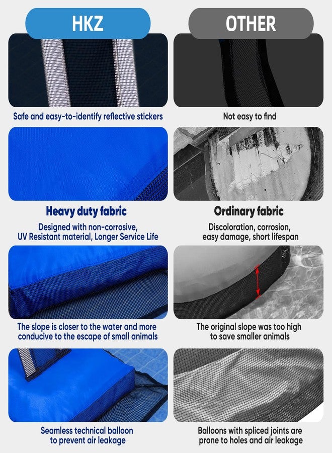 منحدر هروب للحيوانات من HKZ، قطعتان، لحمايتها من الضفادع في حمام السباحة الخشبي مع شرائط عاكسة، منحدر هروب للحيوانات البرية من السناجب والسحالي والبط والثعابين والضفادع (قطعتان، أزرق داكن) - Image 3