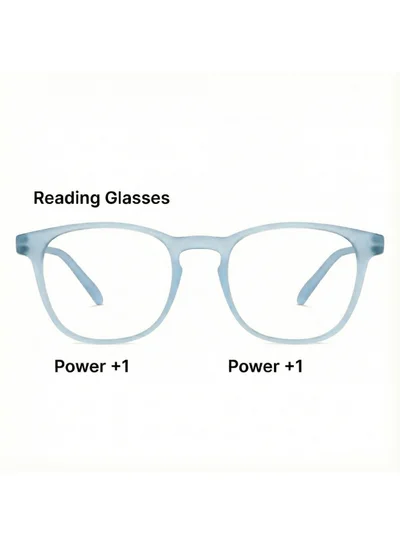 Lenskart Hustlr Powered Reading Glasses (+1.00) with Bluecut & Antiglare coating | Light Frames | Sky Blue Full Rim Square | For Men & Women | Medium | LH R17369