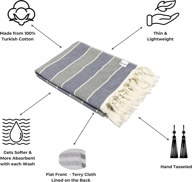 InfuseZen Terry Cloth Lined Turkish Bath  Beach Towel  Striped Design  100 Organic Turkish Cotton  Soft Lightweight Absorbent Peshtemal Quick Dry for Beach Bath Throw Travel  NavyGray - Image 2