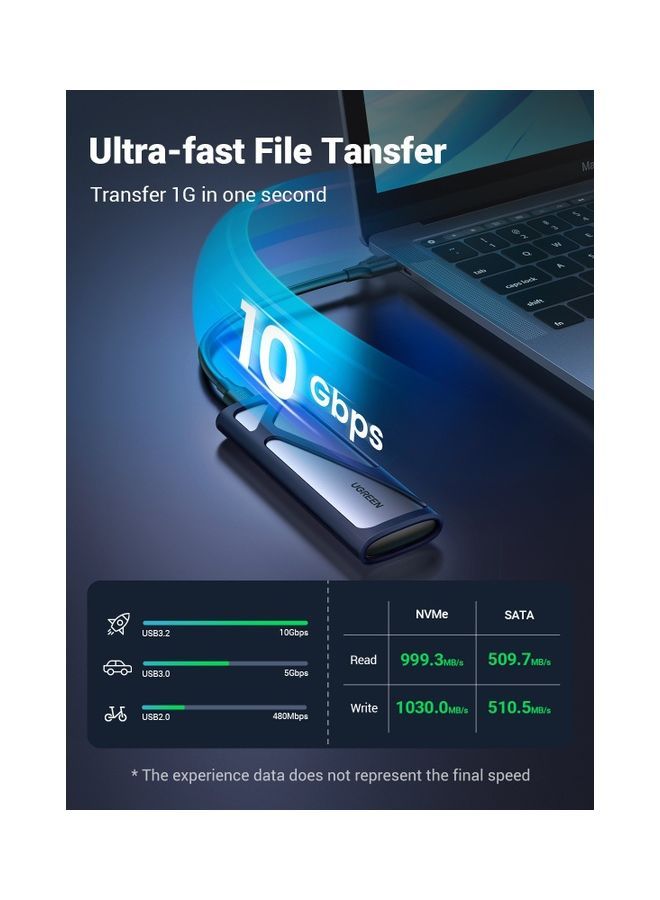 يو جرين حاوية NVMe وM.2 SATA محول قارئ SSD ومتوافق مع صاعقة 3 و حاوية خارجية NVMe خالية من الأدوات يدعم مفاتيح M و B&M وأحجام أقراص SSD مقاس 2230/2242/2260/2280 - Image 2