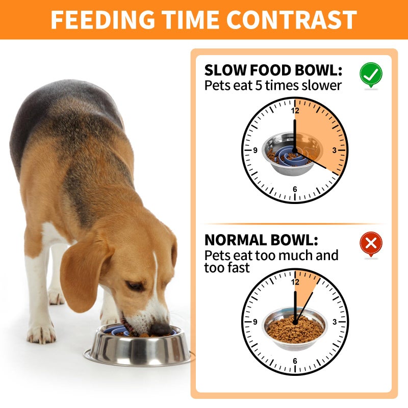 Bestalk Slow Feeder Dog Bowls Insert, Bestalk Soft Silicone Slow Eating Feeder Insert with Suction Cups for Small, Medium and Large Dogs, Fit into Basic and Elevated Dog Bowls, Dark Blue - Image 2