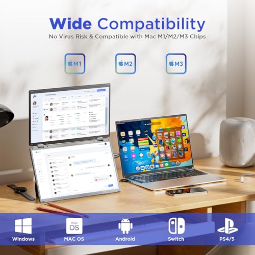 Maxfree Laptop Screen Extender, 15.6'' FHD 1080P Dual Portable Monitor with USB C, HDMI, Plug & Play, VESA Mountable, Lightweight, Dual Monitor for Laptop Windows Mac(M1/M2/M3 chip) Android Ps4 Switch - Image 5