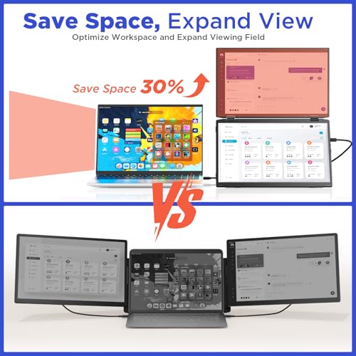 Maxfree Laptop Screen Extender, 15.6'' FHD 1080P Dual Portable Monitor with USB C, HDMI, Plug & Play, VESA Mountable, Lightweight, Dual Monitor for Laptop Windows Mac(M1/M2/M3 chip) Android Ps4 Switch - Image 3