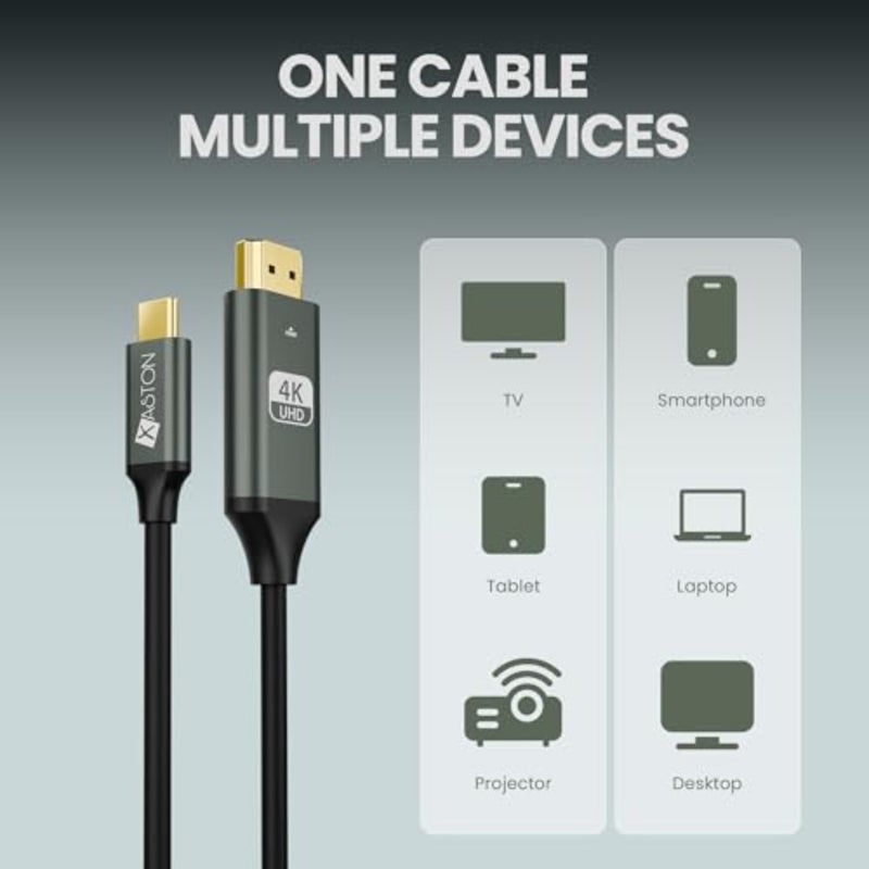 USB C to HDMI Cable 2M, 4K UHD Type C to HDMI Adapter Cable, Thunderbolt 3 Compatible for MacBook, iPad, Laptop, Android Phone to TV/Monitor/Projector 60Hz, Plug Play - Image 5