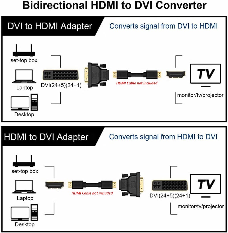 ETZIN DVI to HDMI Adapter Bi-Directional DVI Male to HDMI Female Converter HDTV (24+1) Support 1080P, 3D for PS3,PS4,TV Box,Blu-ray,Projector,etc. - Image 3