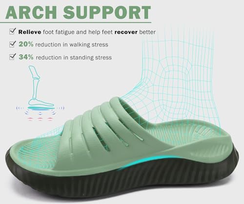 KuaiLu Womens Recovery Sandals Comfortable Plantar Fasciitis Arch Support Ladies Orthopedic Open Toe Slip On Running Sport Walking Slides Thick Athletic Cushion Slippers Summer Sliders Green Size 8 - Image 3