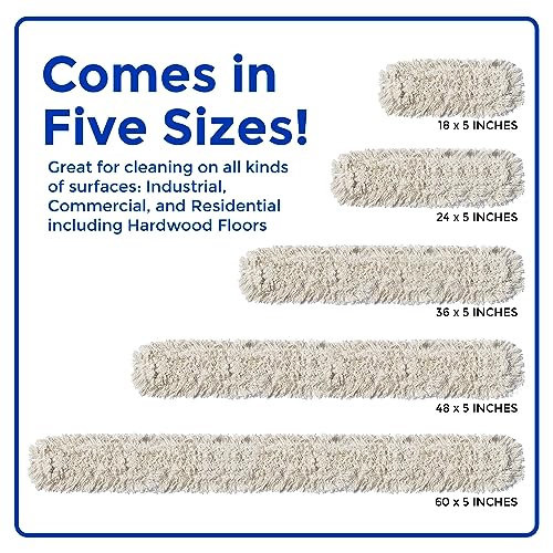 Nine Forty IndustrialGrade 18x5 Cotton Dust Mop Head Refills Perfect Replacement for Busy Home Gym Industrial and Commercial Spaces HeavyDuty Mop for Janitorial Housekeeping Needs 2 Pack - Image 5