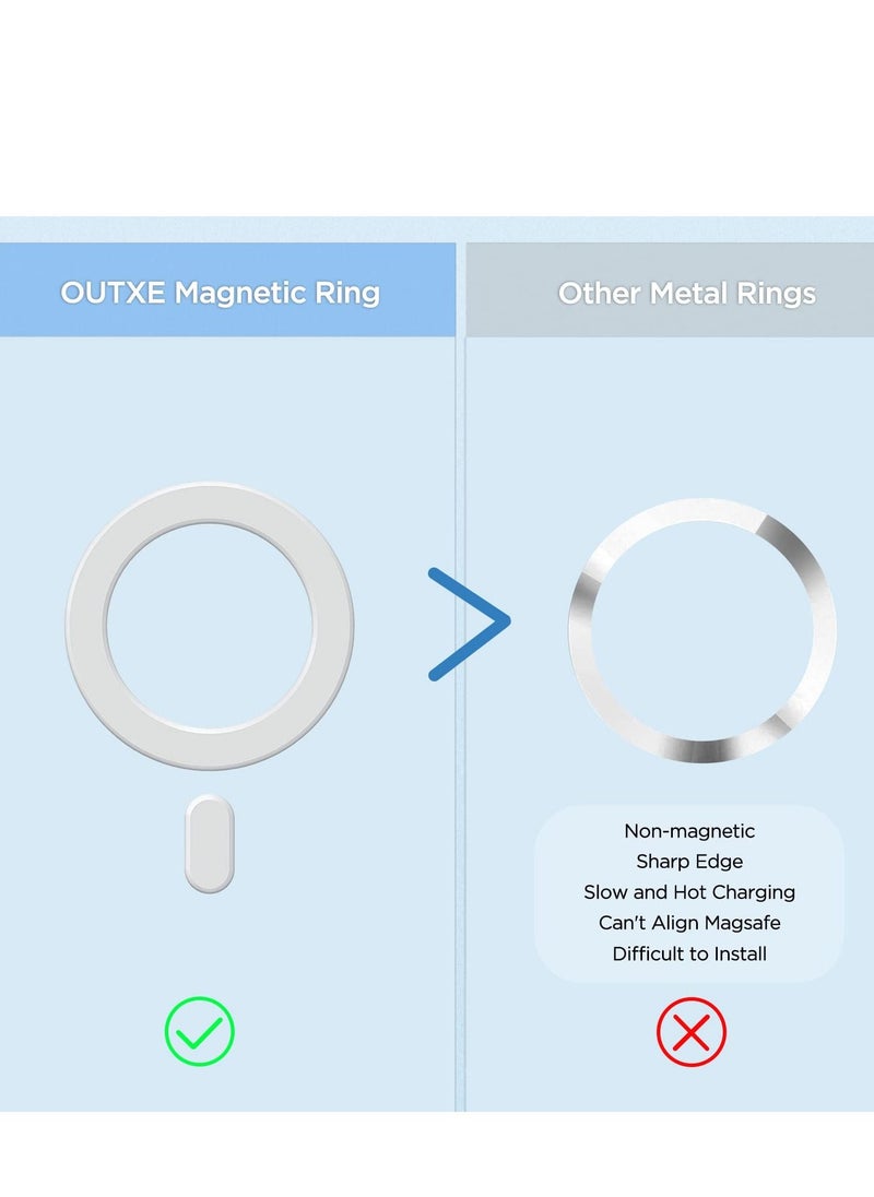 Y&D - Magnetic Adapter Ring 2 Pack, Universal Magnet Sticker Compatible with Magsafe Accessories Wireless Charging - Image 1