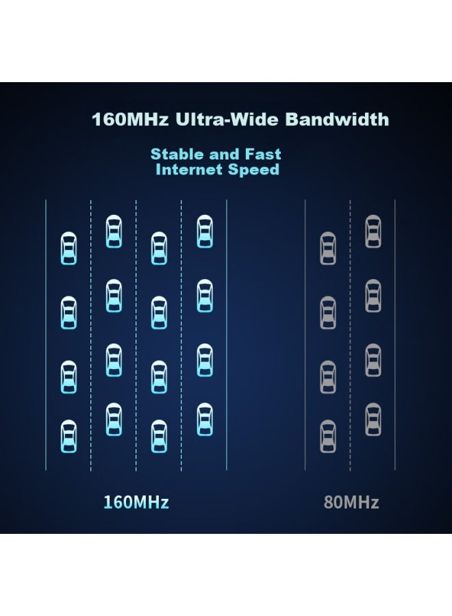 Comfast Ax3000 Dual-Band Wifi 6 Wireless Router For Home Use, Hisilicon Dual-Core Chip, High-Speed 5G Network, Mesh Networking, Wall-Penetrating, Wr631Ax V2 - Image 2