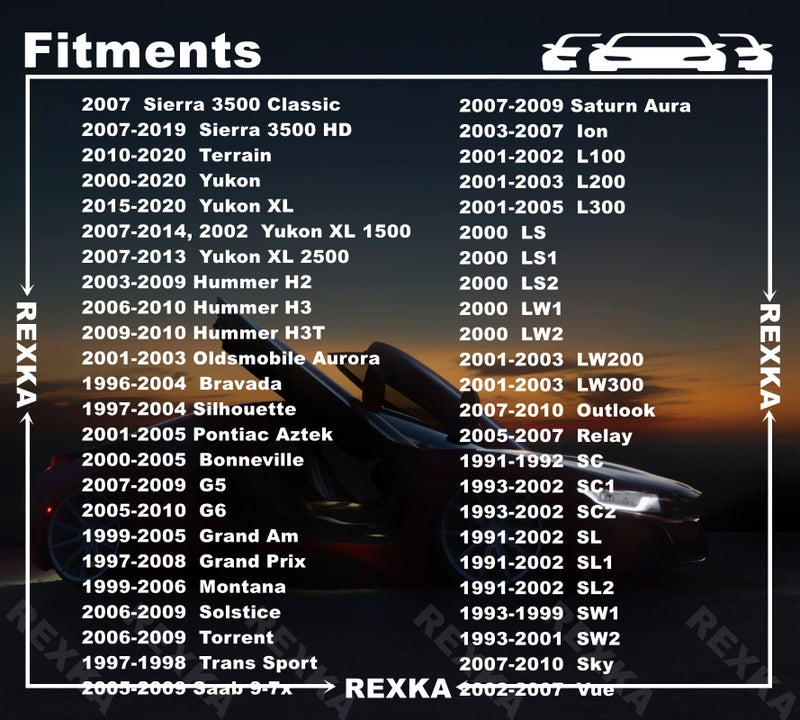 Rexka 30pcs Lift Gate Trim Finish Panel Clip 11588650 for GM Buick Chevy GMC Cadillac Saturn Tucks SUV Cars - Image 5