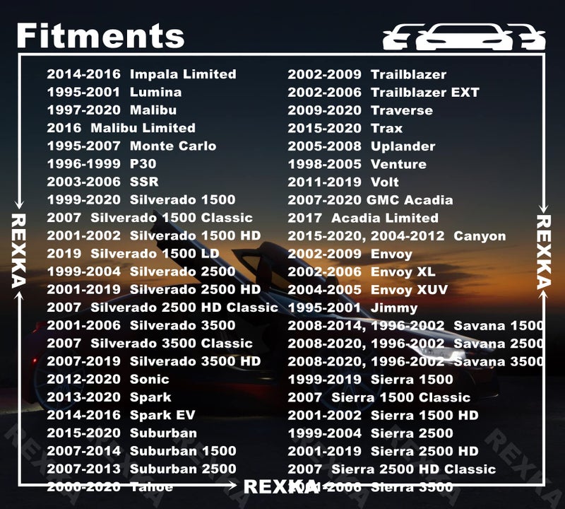 Rexka 30pcs Lift Gate Trim Finish Panel Clip 11588650 for GM Buick Chevy GMC Cadillac Saturn Tucks SUV Cars - Image 4