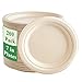 Vplus 200 Pack Paper Plates 7 inch 100 Compostable HeavyDuty Disposable Paper Plates Bagasse Natural Biodegradable EcoFriendly Sugarcane - Image 1