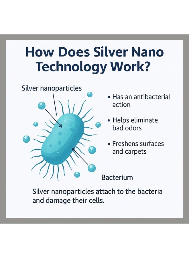 Bliss Antibacterial Carpet Fresh & Room Freshener Powder 500g x 2 | Lavender & Vanilla Scent | Extra Strength Odor Eliminator with Silver Nano Technology | - Image 2