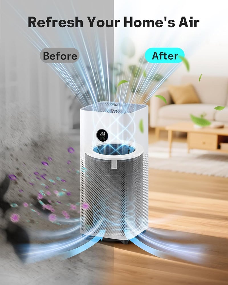 Leemone Replacement Filter Compatible with Xiaomi 4 Smart Air Purifier, with H13 True HEPA and Activated Carbon, 3-Stage Filtration Capture 99.97% of Airborne Particles, 1 Pack, Grey - Image 3