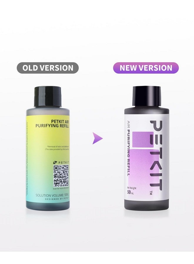 PETKIT Air Purifying Refills For Purax Puramax SelfCleaning Cat Litter Box - Image 5