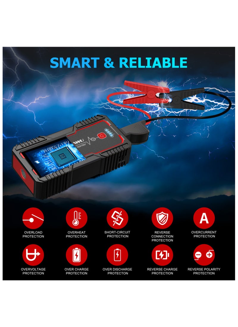 FOWAWU - FOWAWU 18000mAh 1500A Car Jump Starter, Jump Starter Battery Pack (7.0 L Gas, 5.5L Diesel), Battery Jumper Starter Portable with USB/DC 12V/LED Light, Car Battery Charger, Car Power Bank, Portable Battery For Cars, Portable Car Battery, Battery Booster Jump Starter, Power Bank Car Starter, Jump Starter Capacitor - Image 1