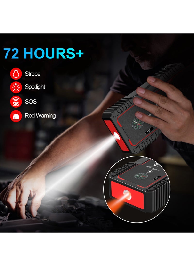 FOWAWU - FOWAWU 18000mAh 1500A Car Jump Starter, Jump Starter Battery Pack (7.0 L Gas, 5.5L Diesel), Battery Jumper Starter Portable with USB/DC 12V/LED Light, Car Battery Charger, Car Power Bank, Portable Battery For Cars, Portable Car Battery, Battery Booster Jump Starter, Power Bank Car Starter, Jump Starter Capacitor - Image 1