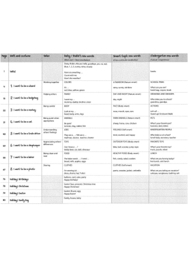 Oxford Mouse and Me - English Course for Pre-School Children_plus_1_students_book - Image 2