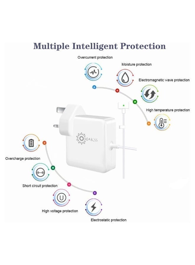 أوماكس محول طاقة 60 واط بطرفين لجهاز ماك بوك إير 11 بوصة و13 بوصة (2012، 2013، 2014، 2015، 2017، 2018)، A1436 / A1435 / A1502 / A1465 / A1466، 60 واط / 45 واط - Image 4
