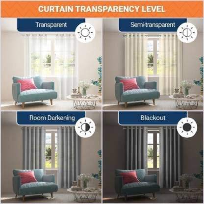 Parda Sansar Solid Sheer Curtain Set with Eyelet Rings Polyester Long Door Curtain Set of 3 9 feet Brown and Cream  - Image 5