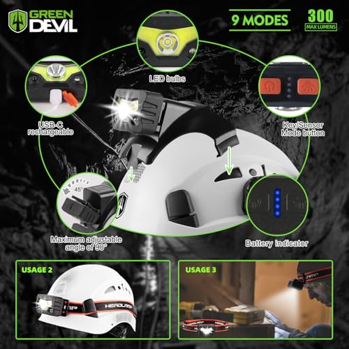 GREEN DEVIL Hard Hat Safety Helmet with Rechargeable Headlamp Light and Visor Ear Muffs Vented Work Hardhat ANSI Z89.1 Cascos De Construccion for Industrial Construction Forestry - Image 3