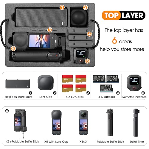 STARTRC VCR Carrying Case Organizer for Insta360 X5 TSA Lockable Double Layer Hard Shell Travel Waterproof Case for Insta 360 X5 X4 Accessories for Foldable Selfie Stick Charging Hub Utility Frame Metal Cage - Image 3