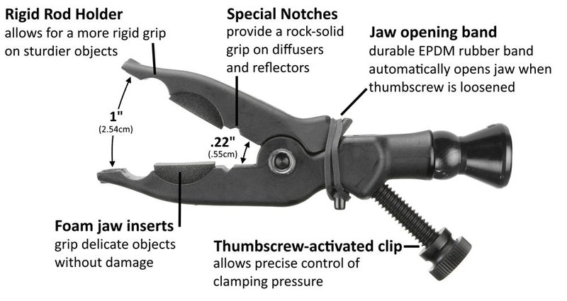 Wimberley PP-211 Plamp II Thumb Screw Clip - Made in USA - Image 2