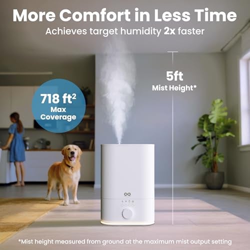 Everlasting Comfort 6L Humidifier Large Room, High Mist Output 60 HR Runtime Ultrasonic Top Fill Humidifiers for Bedroom, Easy to Use & Clean for Home, Baby Humidifier, Plants, Congestion, Indoor - Image 5