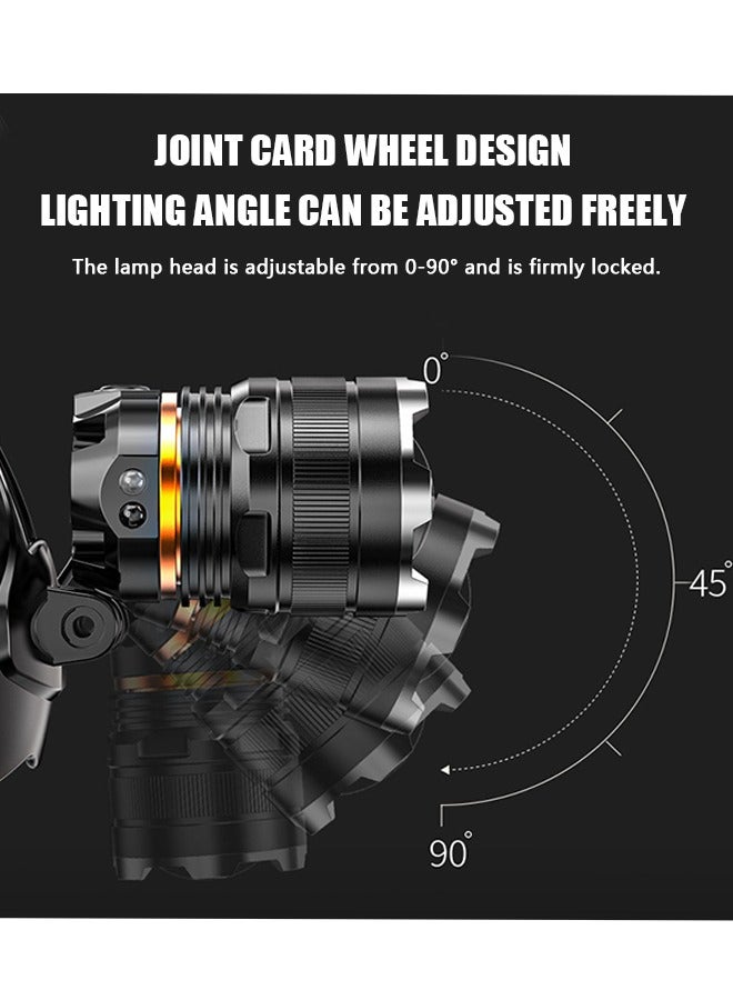 Super Bright LED Rechargeable Headlamp, Zoomable Head lamp with Induction Switch and 5 Lighting Modes, IP6 Outdoors Flashlight Spotlight (Blue) - Image 3