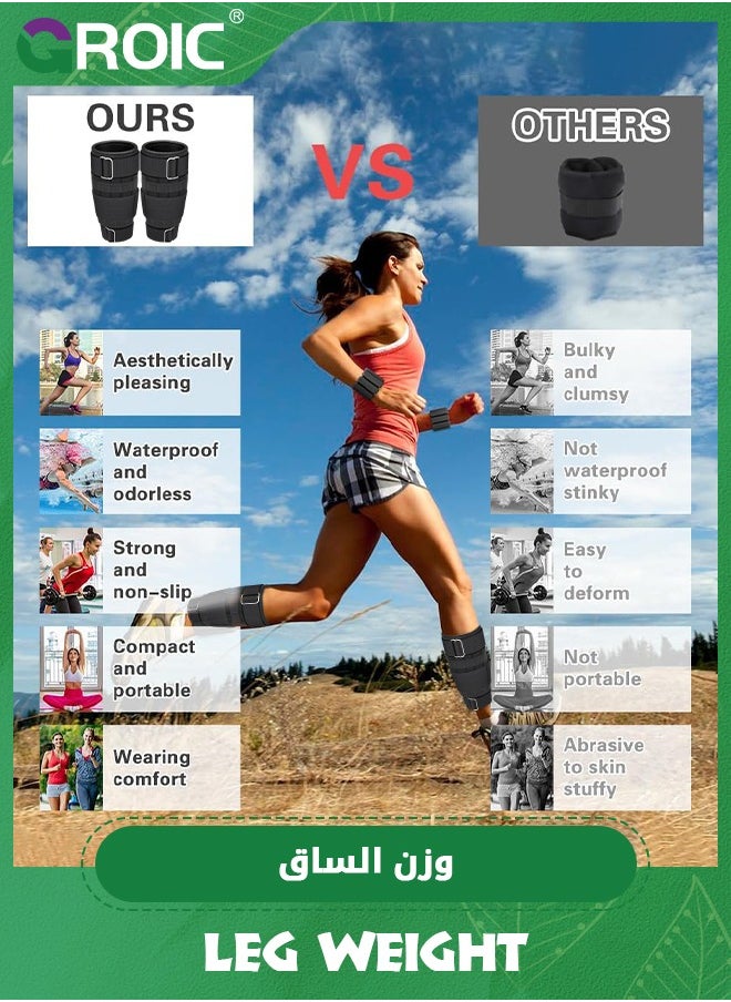 GROIC - 1 Pair 1 KG Ankle Leg Weights, Adjustable Ankle & Leg Weights Set, Removable Metal Block with Separate Pockets Ankle Weights For Walking, Running, Exercises, Fitness, Jogging, Workout - Image 1