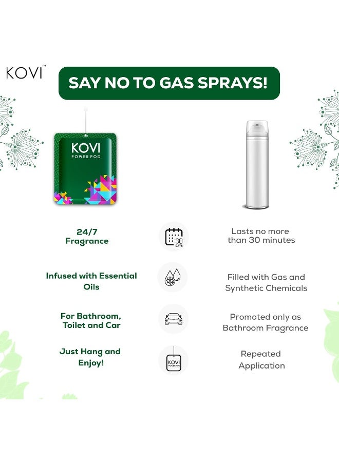 Kovi Air Fragrance Power Pods for Bathroom and Car, Long-Lasting Fragrance, Infused with Essential Oils, Lasts Up to 30 Days, Germ Protection, Pack of 3 (10g Each)  - Image 4